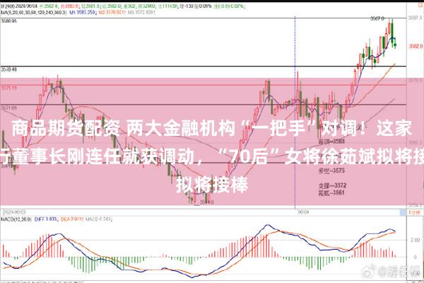 商品期货配资 两大金融机构“一把手”对调！这家银行董事长刚连任就获调动，“70后”女将徐茹斌拟将接棒