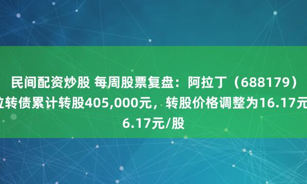 民间配资炒股 每周股票复盘：阿拉丁（688179）阿拉转债累计转股405,000元，转股价格调整为16.17元/股