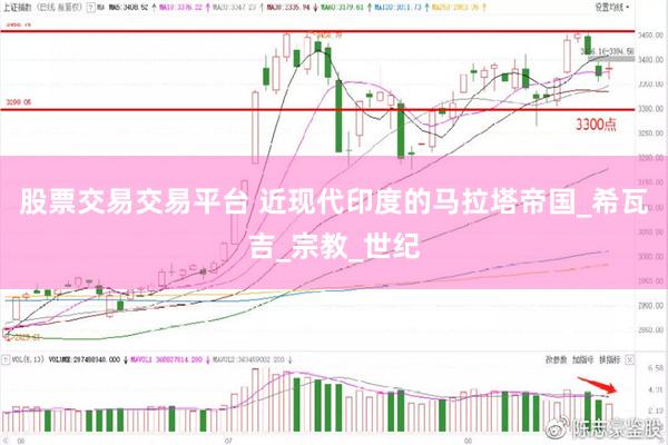 股票交易交易平台 近现代印度的马拉塔帝国_希瓦吉_宗教_世纪