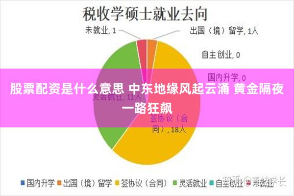 股票配资是什么意思 中东地缘风起云涌 黄金隔夜一路狂飙