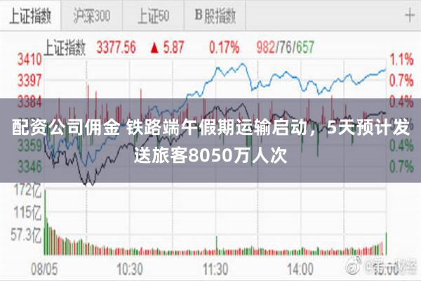 配资公司佣金 铁路端午假期运输启动，5天预计发送旅客8050万人次