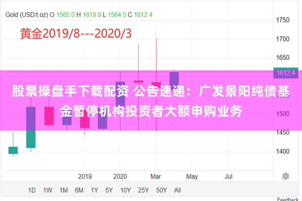 股票操盘手下载配资 公告速递：广发景阳纯债基金暂停机构投资者大额申购业务