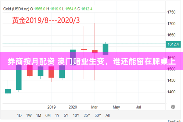 券商按月配资 澳门赌业生变，谁还能留在牌桌上