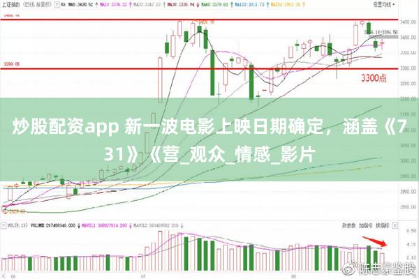炒股配资app 新一波电影上映日期确定，涵盖《731》《营_观众_情感_影片